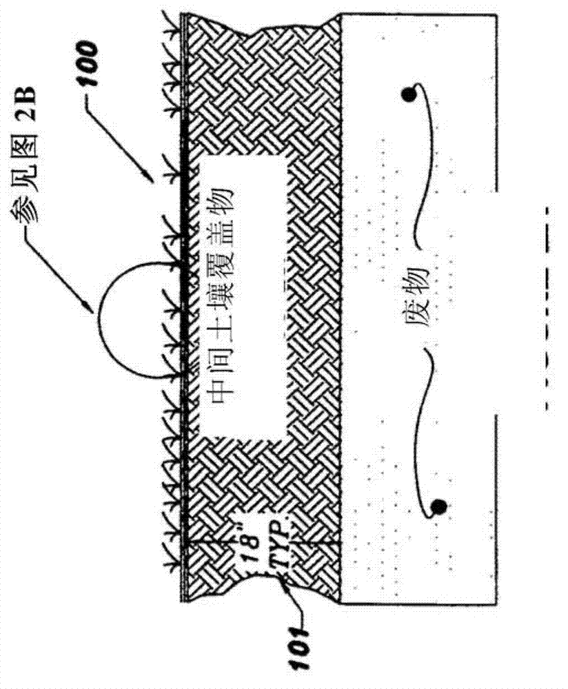 Cover system for waste sites