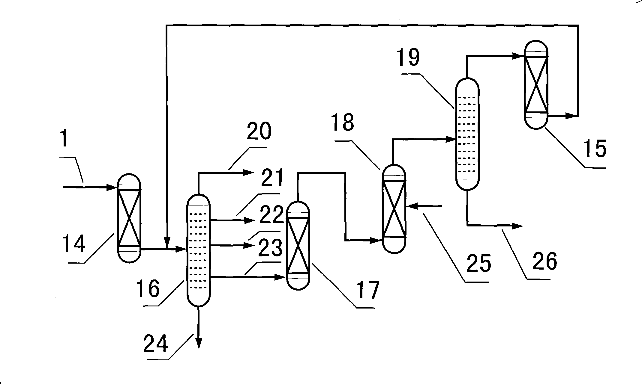 Method for improving mixed C4 chemical industry exploitation value