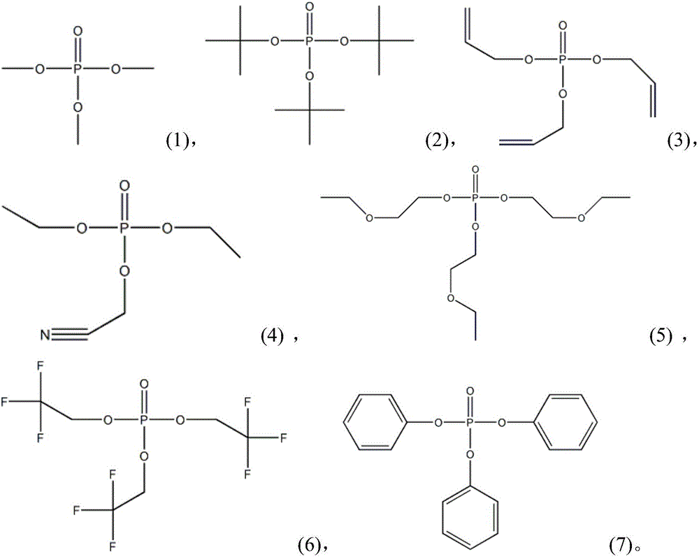 Lithium-ion battery electrolyte and lithium ion battery with the same