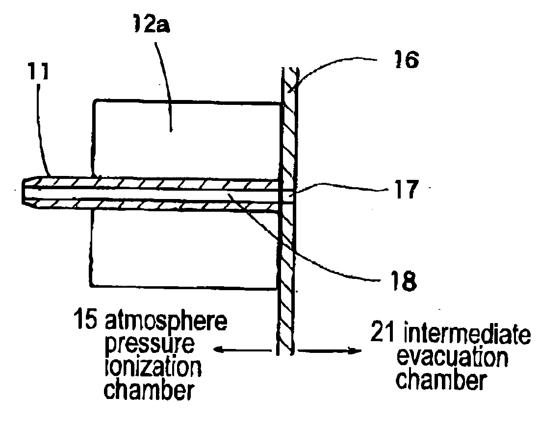 Atmospheric pressure ionization mass spectrometer system