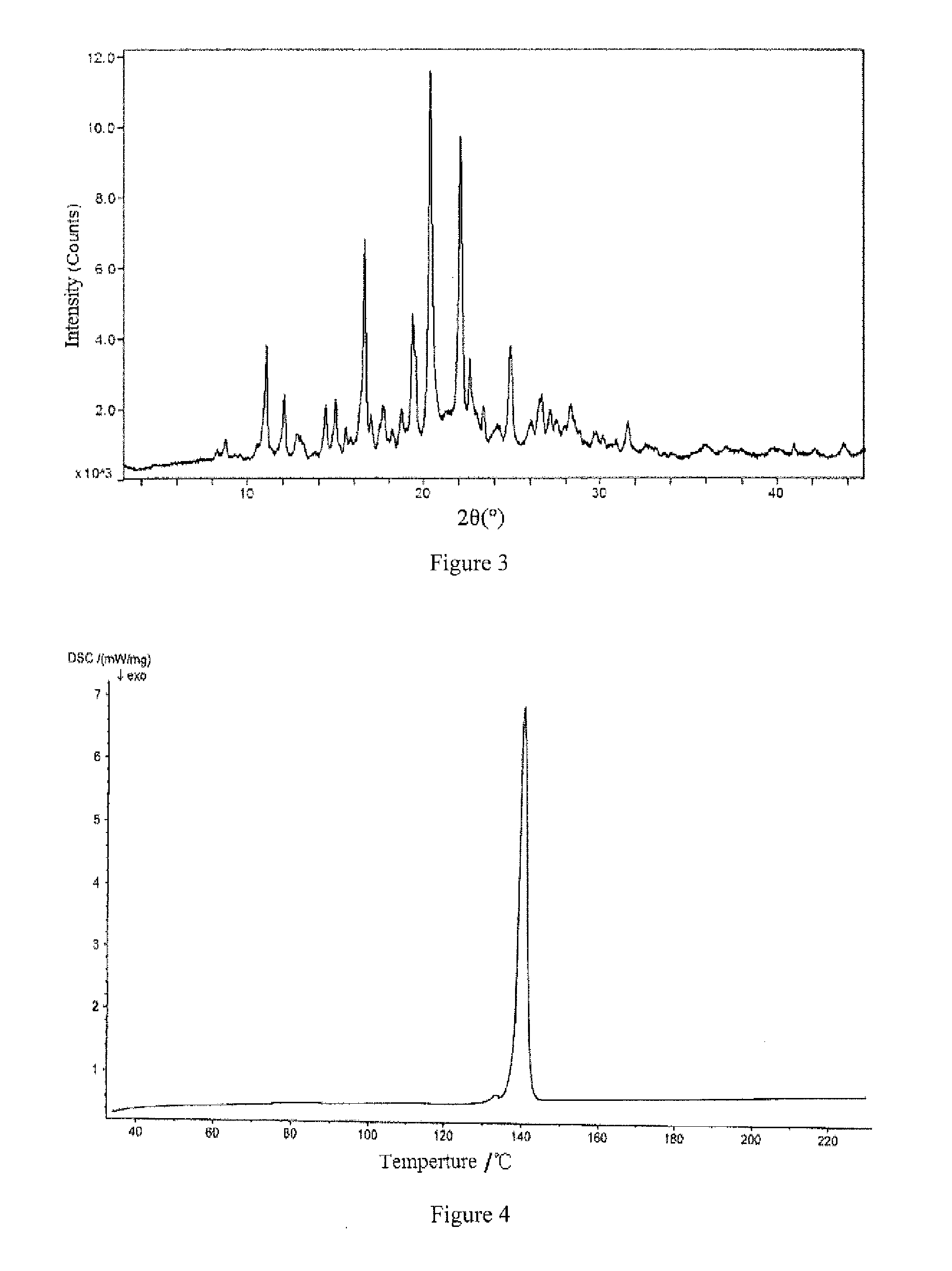 Aripiprazole type I microcrystal, aripiprazole solid preparations, and preparation method