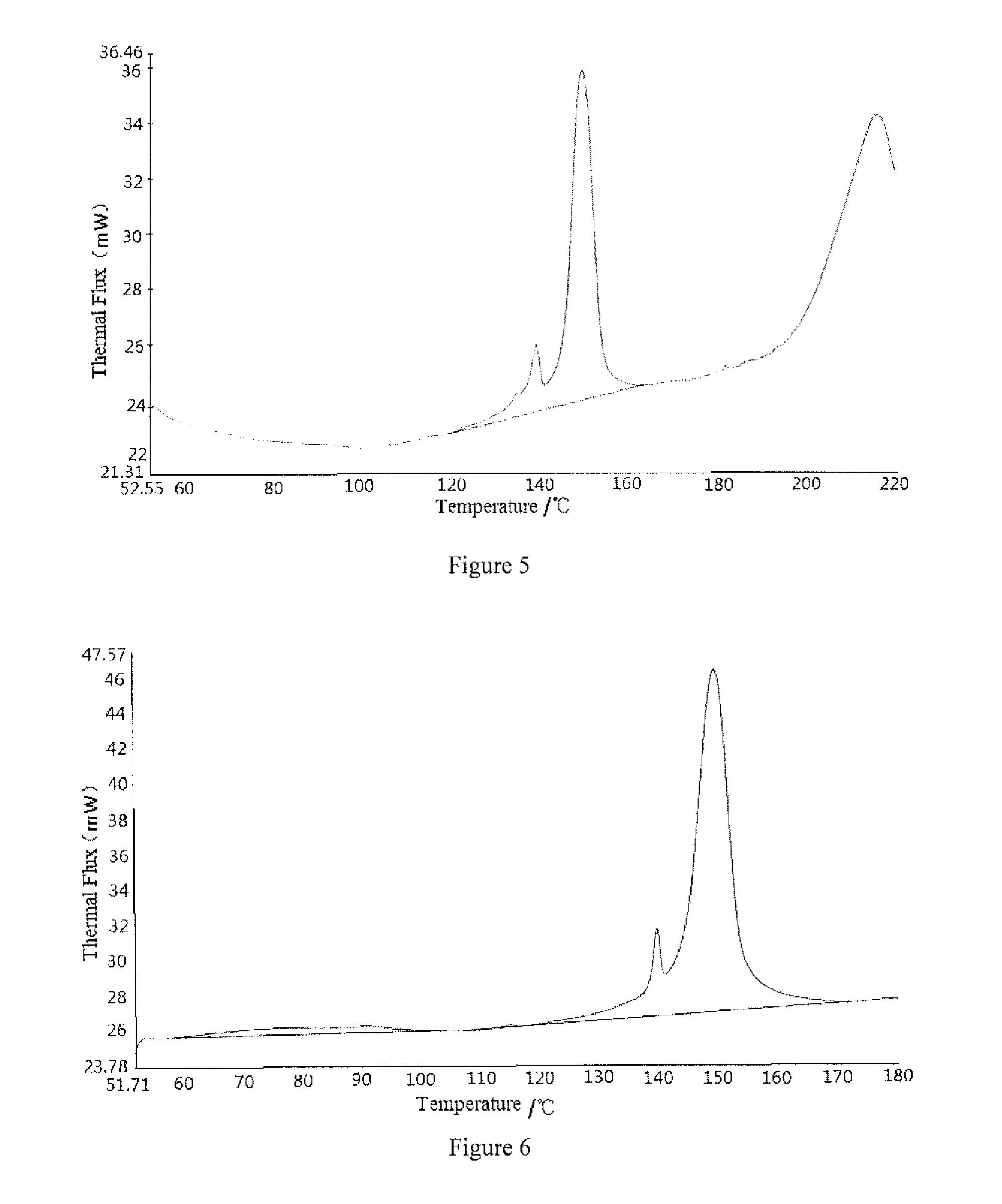 Aripiprazole type I microcrystal, aripiprazole solid preparations, and preparation method