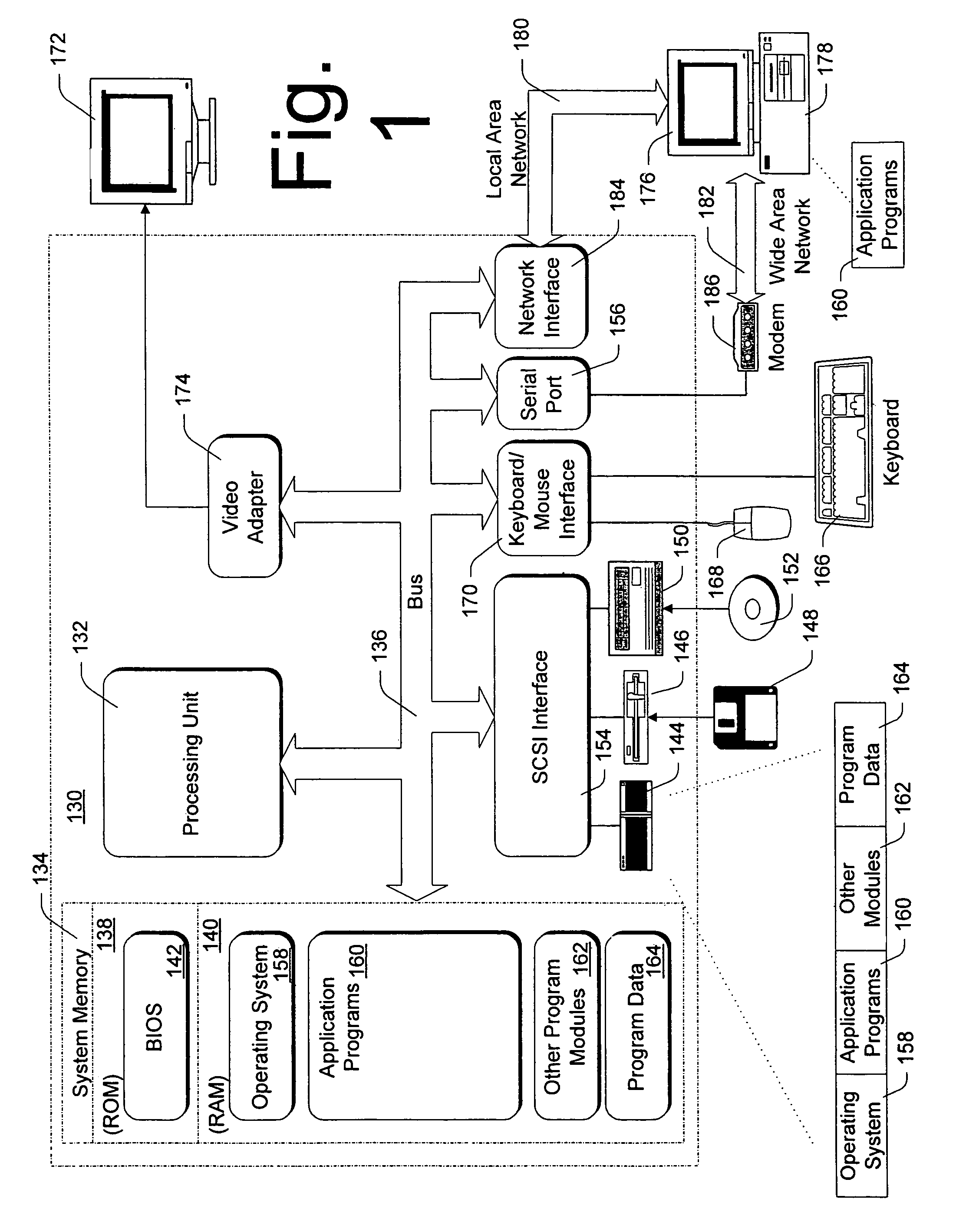 Context-aware systems and methods, location-aware systems and methods, context-aware vehicles and methods of operating the same, and location-aware vehicles and methods of operating the same