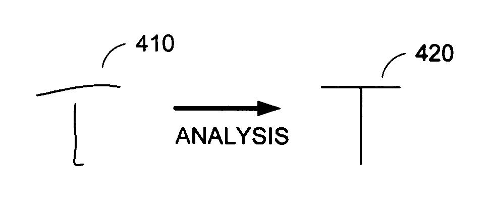 Sketch recognition and enhancement