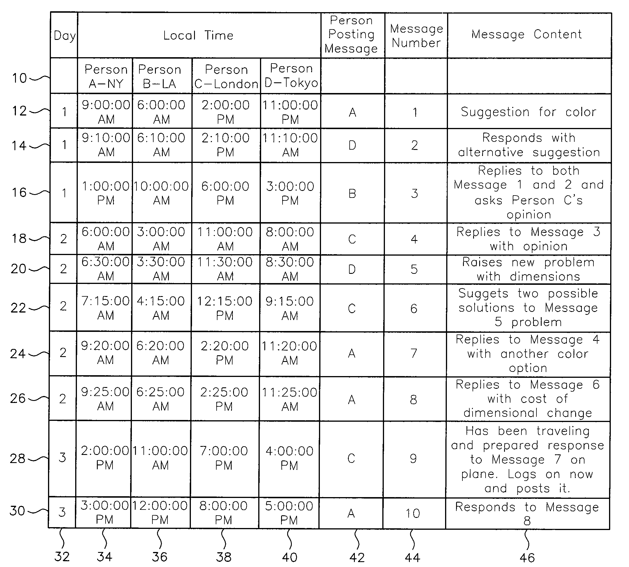 Asynchronous network audio/visual collaboration system