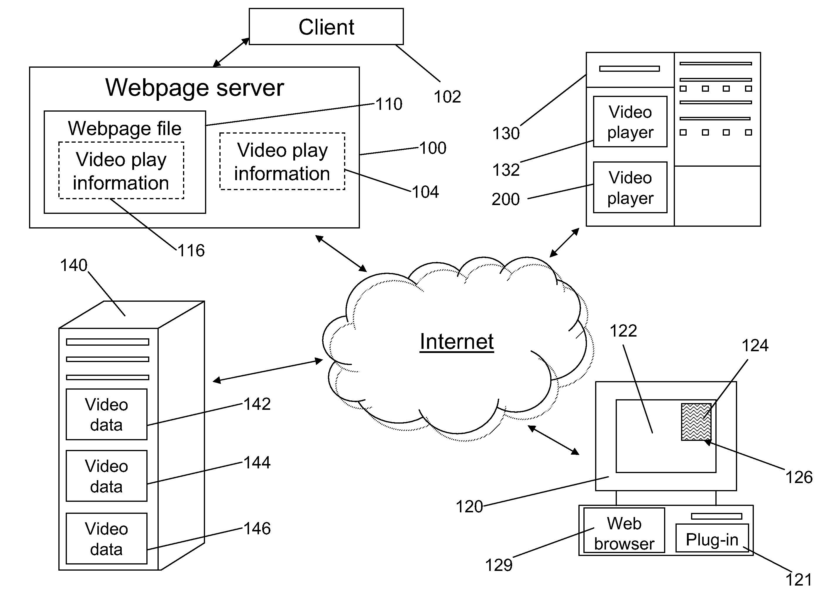 Client-Configurable Video Delivery Platform