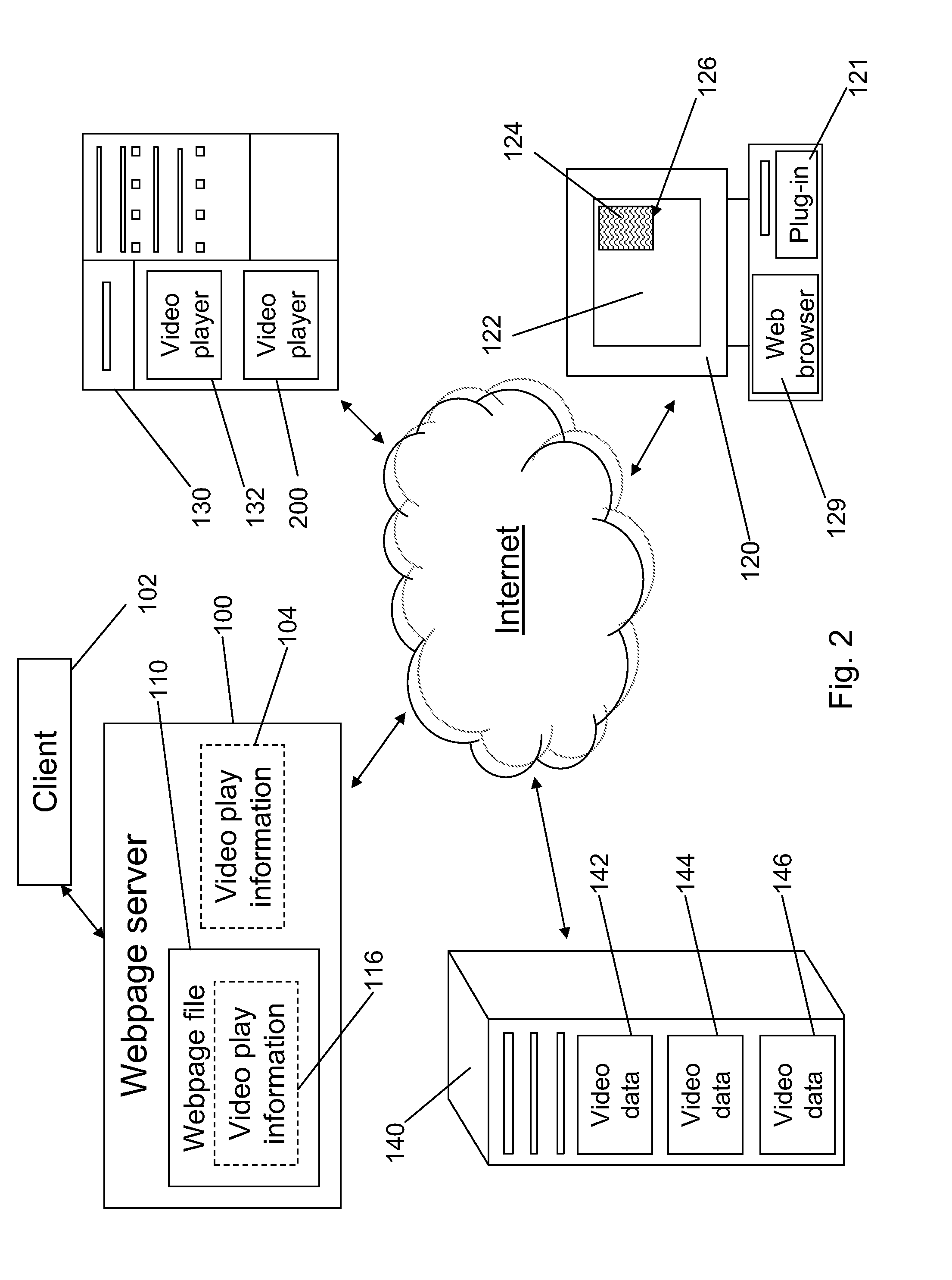 Client-Configurable Video Delivery Platform