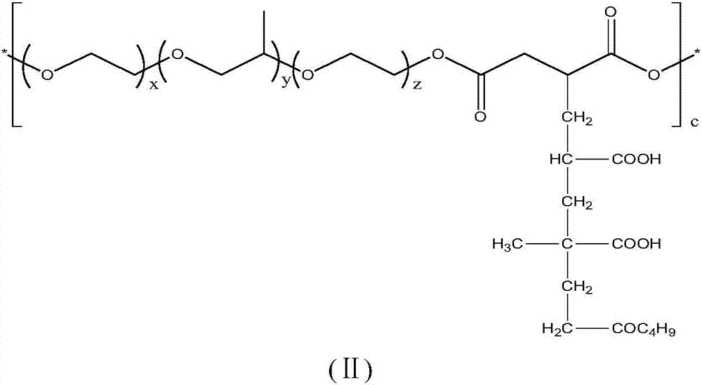 A kind of polymer type heavy oil demulsifier and preparation method thereof