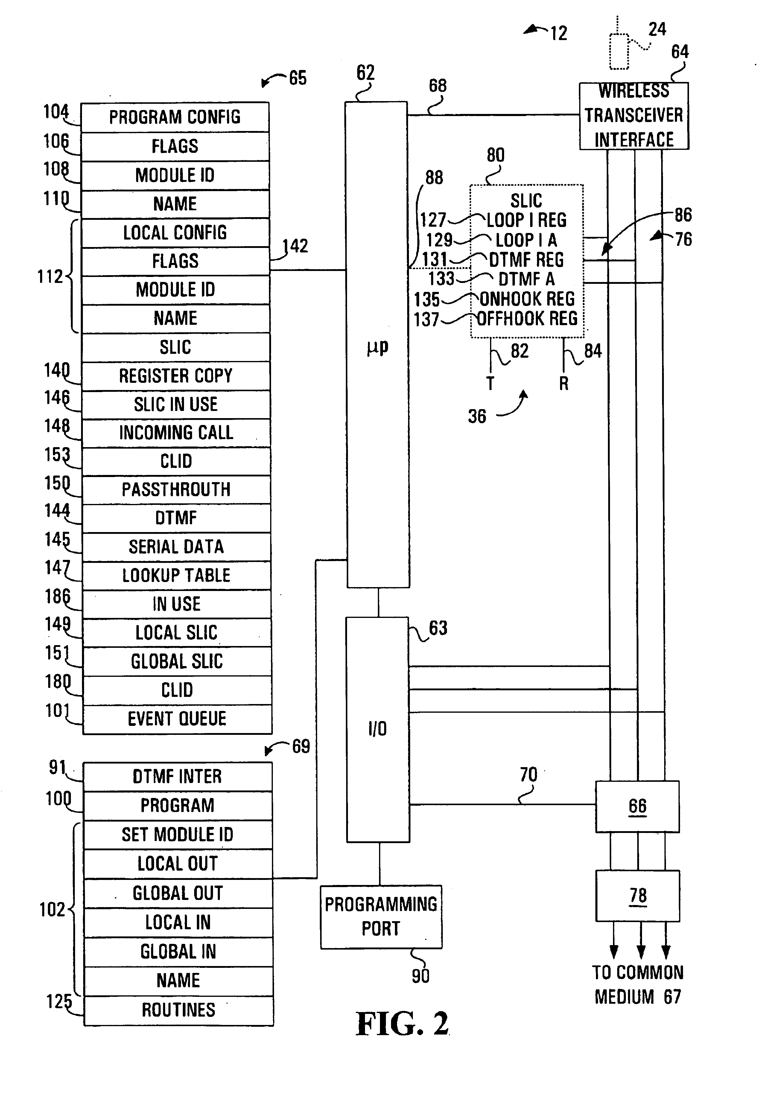 Communications unit, system and methods for providing multiple access to a wireless transceiver