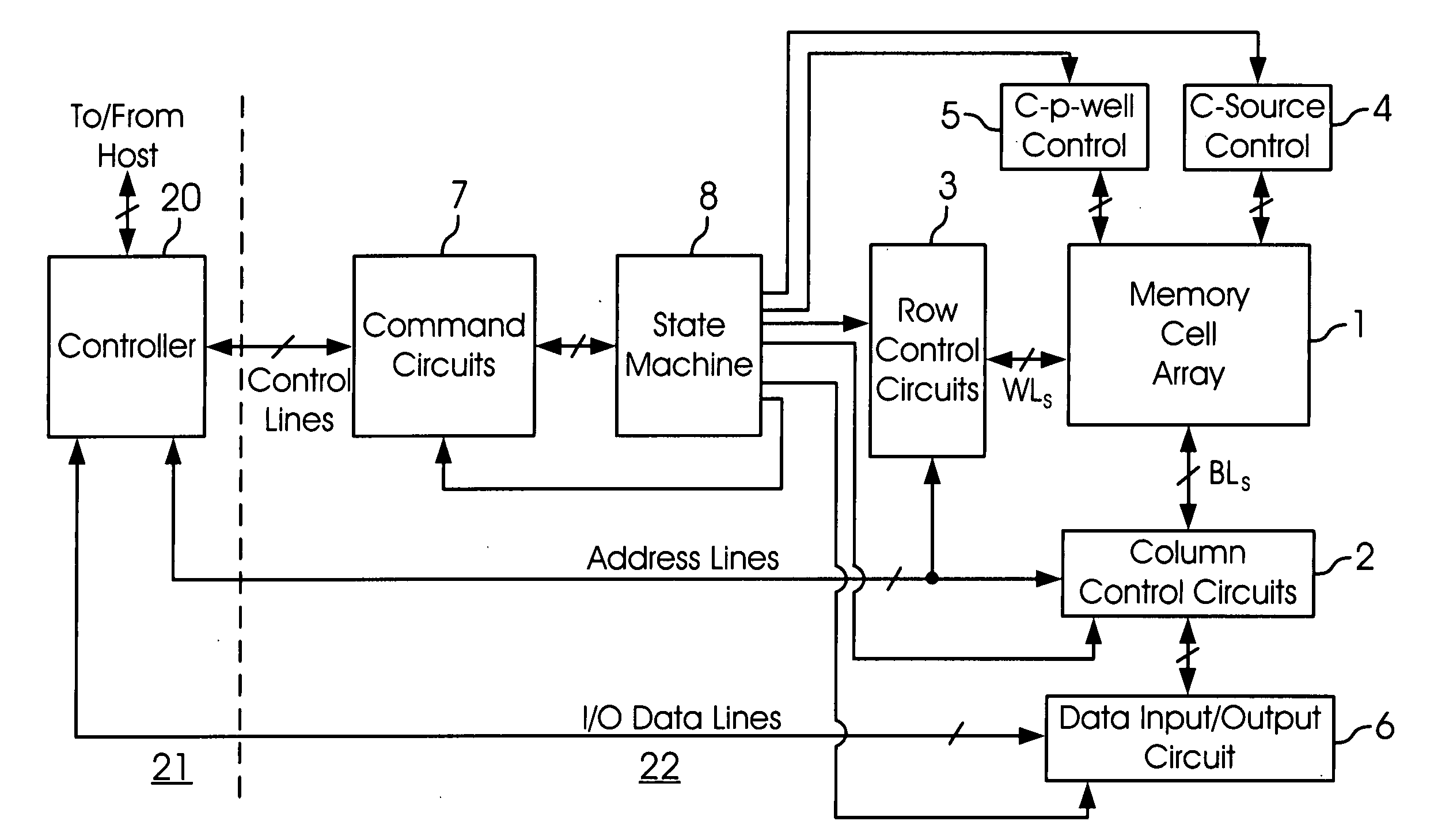 Method and system for independent control of voltage and its temperature co-efficient in non-volatile memory devices