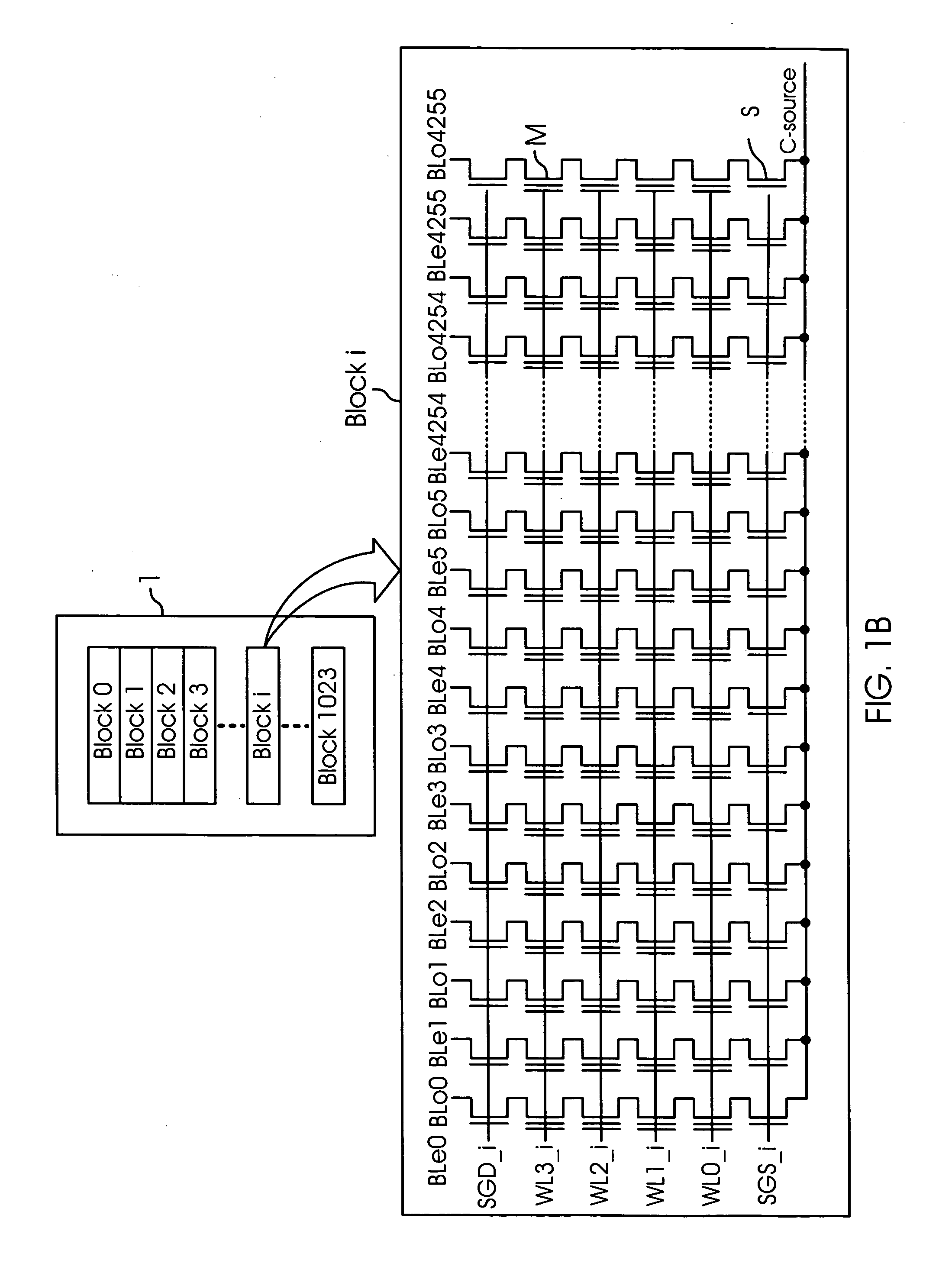 Method and system for independent control of voltage and its temperature co-efficient in non-volatile memory devices