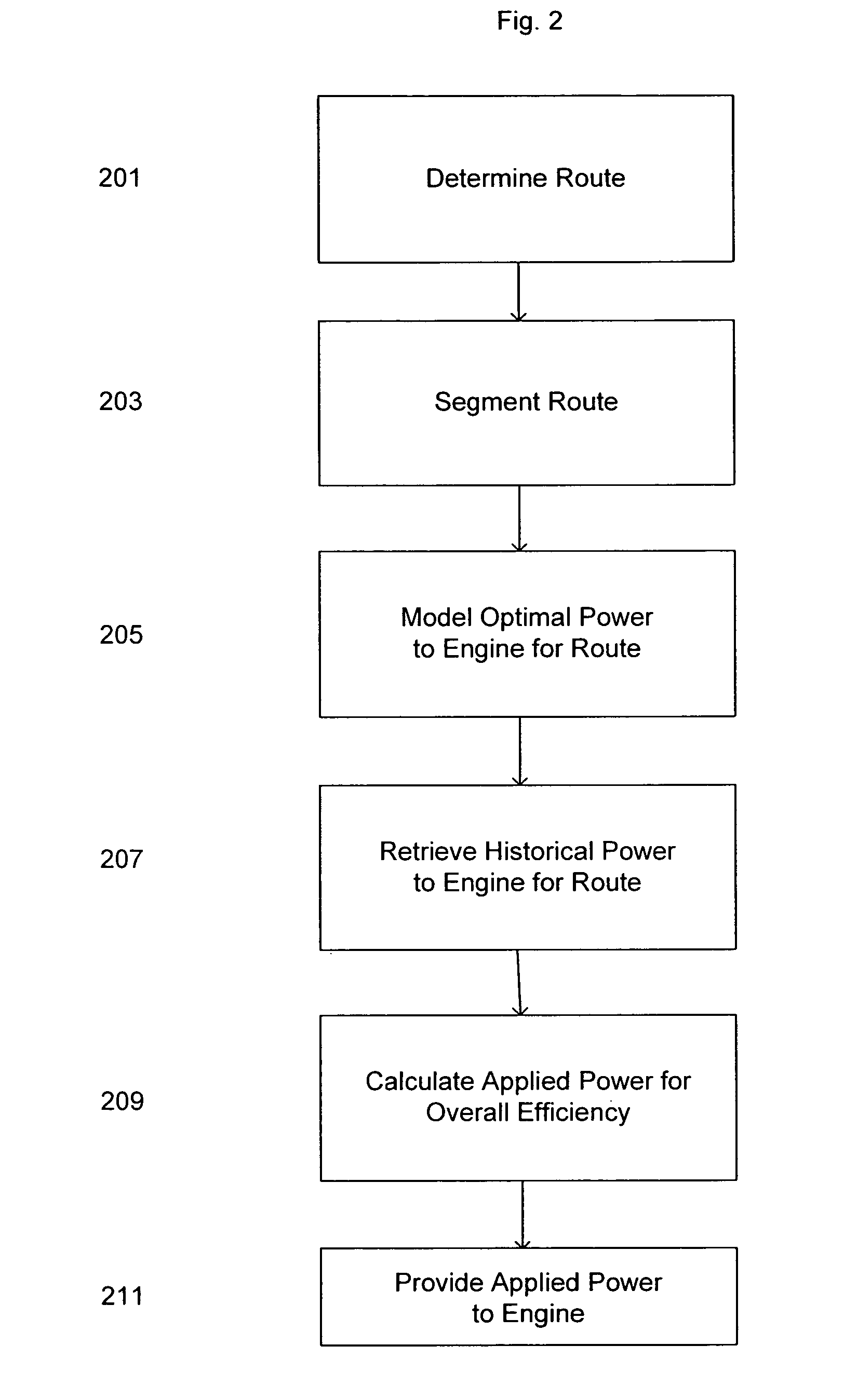 Power management systems and devices