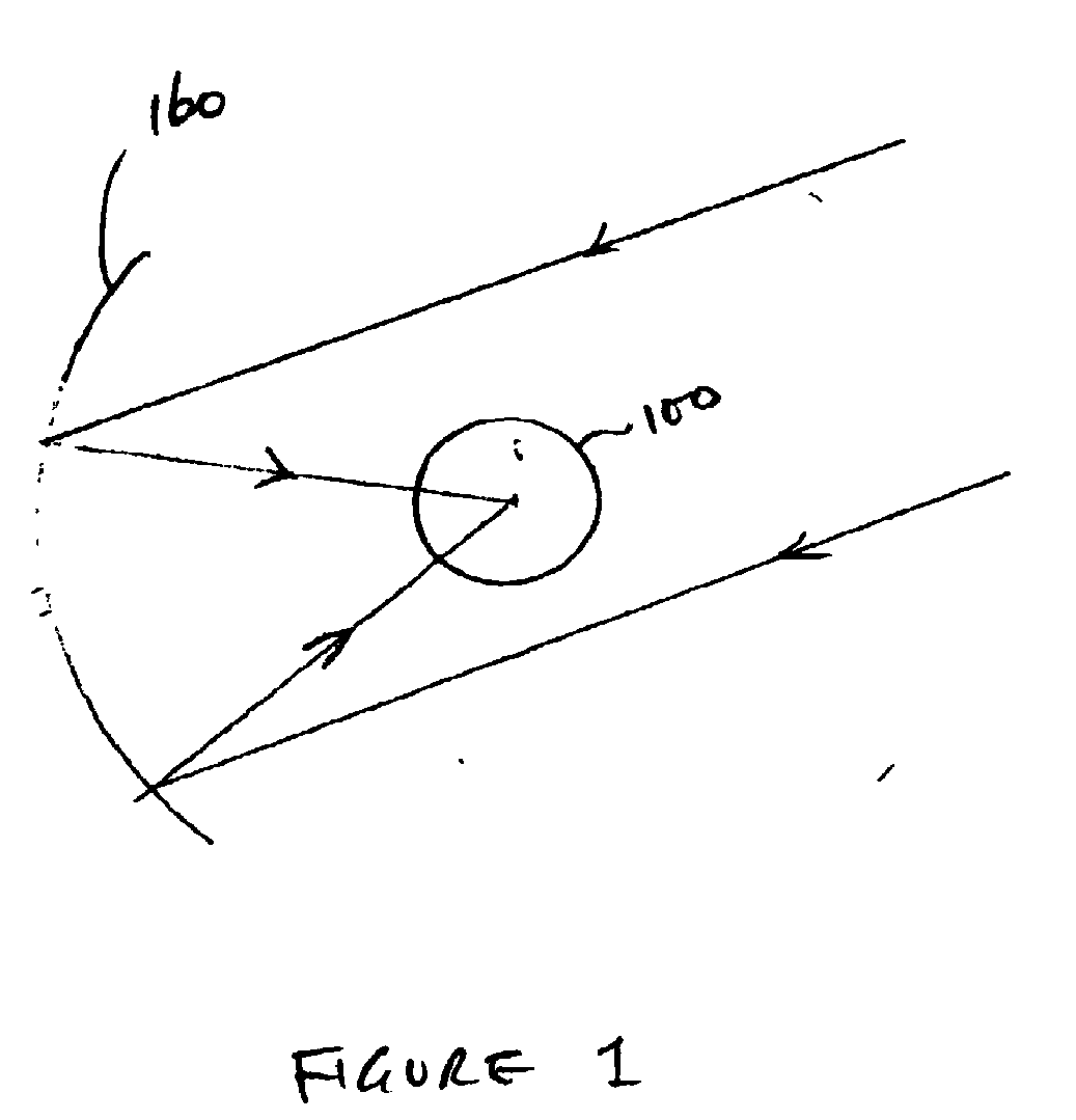 Method and system for electrical and mechanical power generation using stirling engine principles