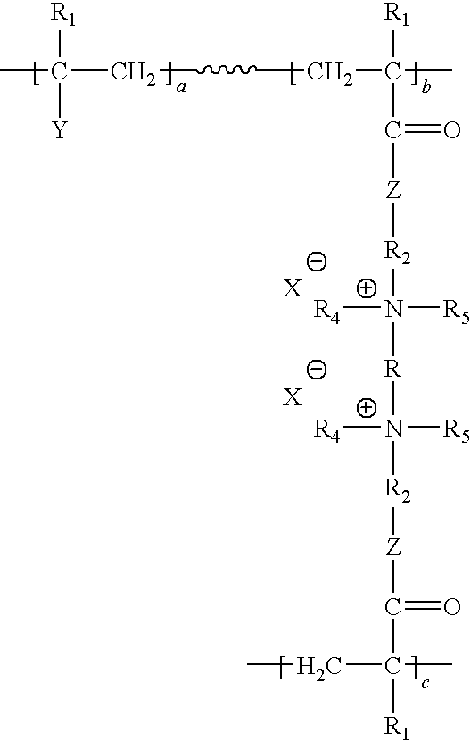 Anion exchange polymers, methods for making and materials prepared therefrom