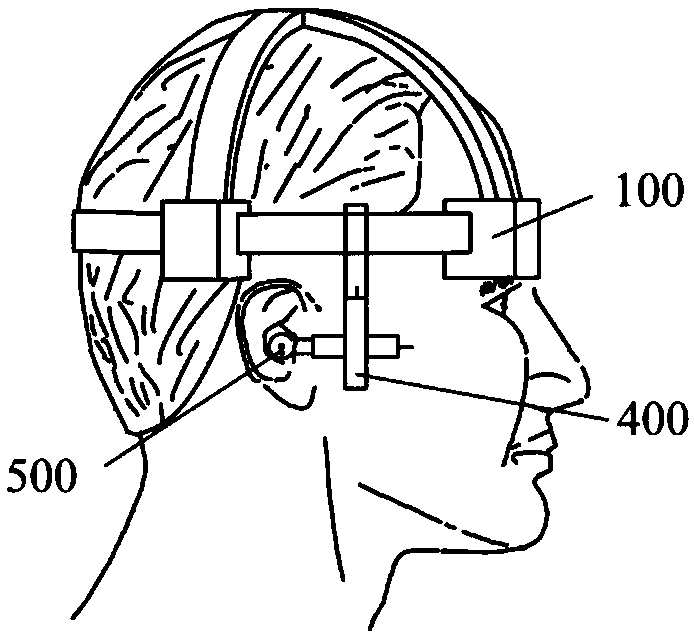 Preoperative evaluation tester for hearing compensation performance of artificial middle ear