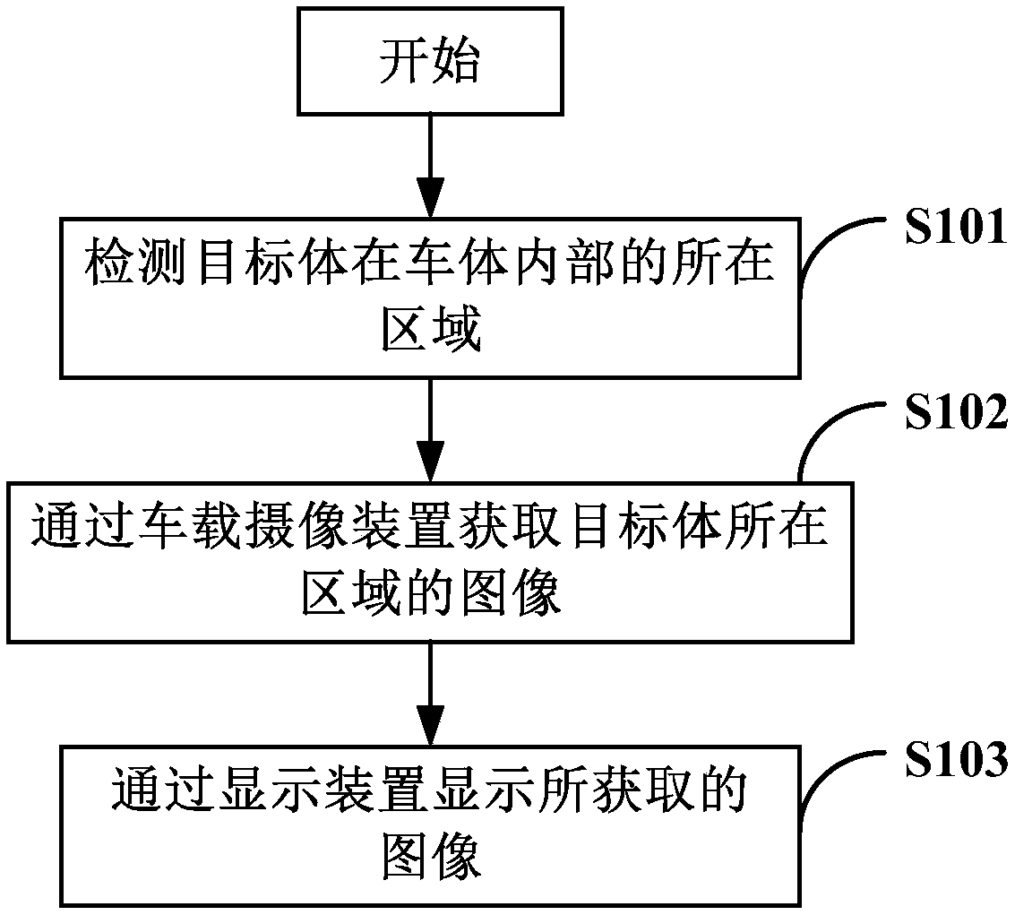 Monitoring system and method for target body in vehicle, and vehicle