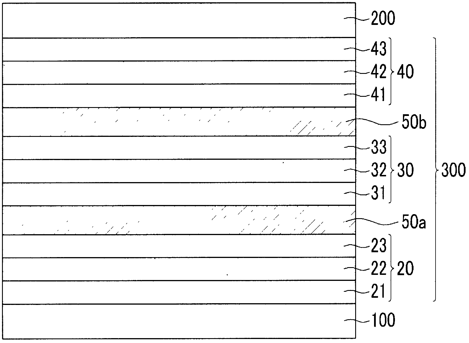 Organic light emitting diode device