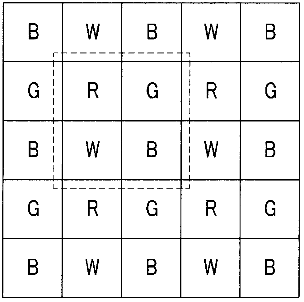 Organic light emitting diode device