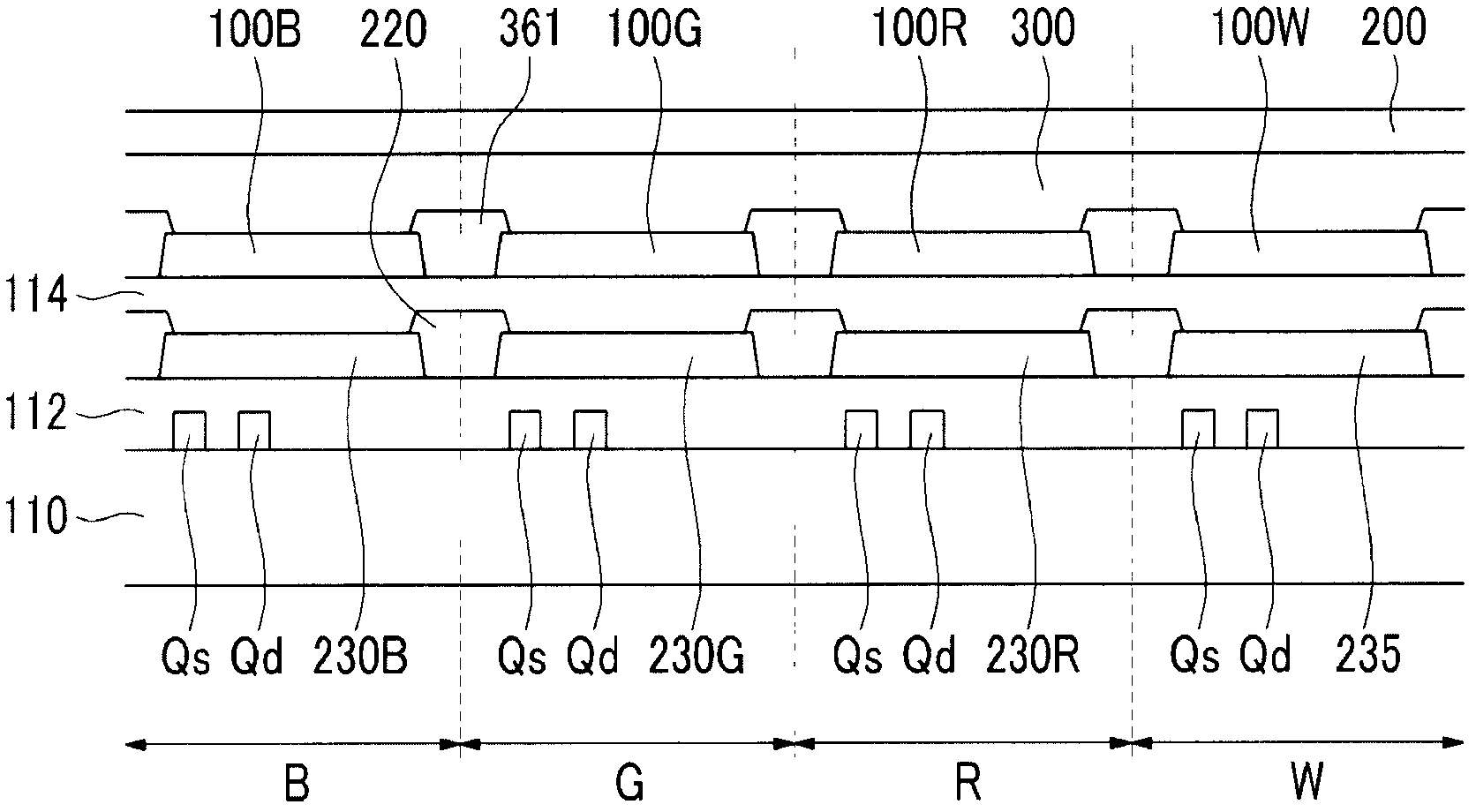 Organic light emitting diode device