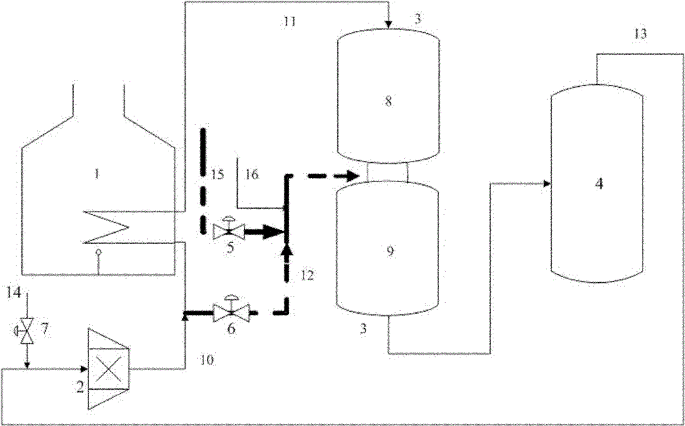 Device for simultaneously scorching at multiple sections in catalyst device of fixed bed reactor and process thereof