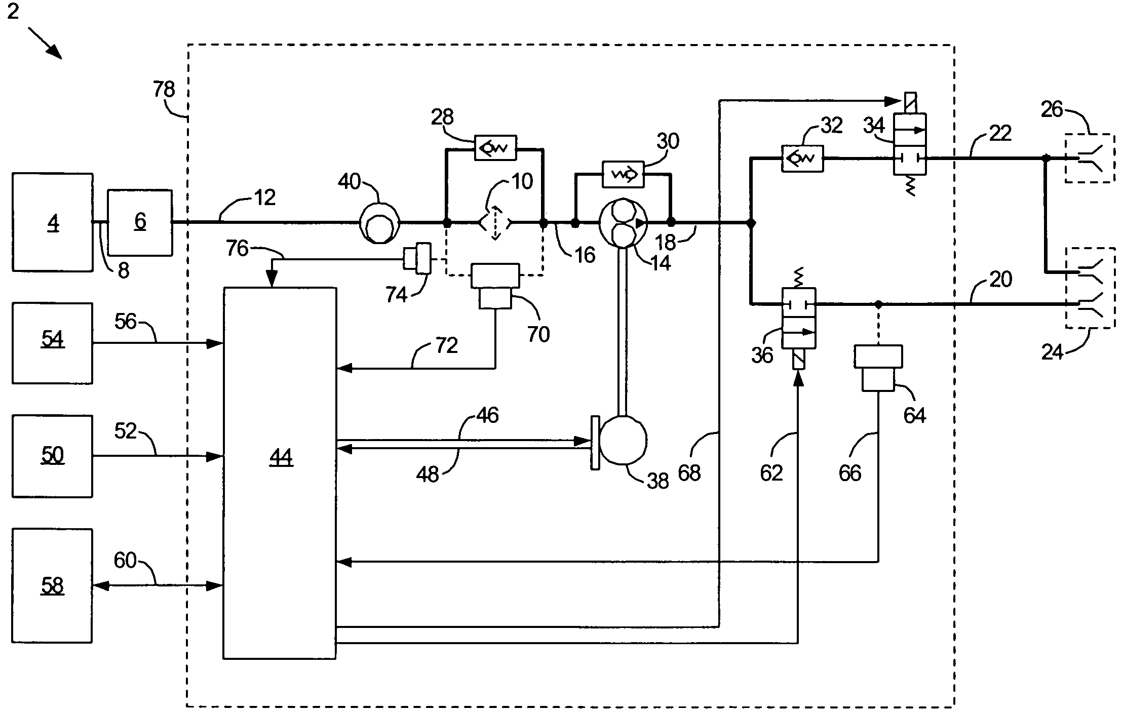 Smart fuel control system