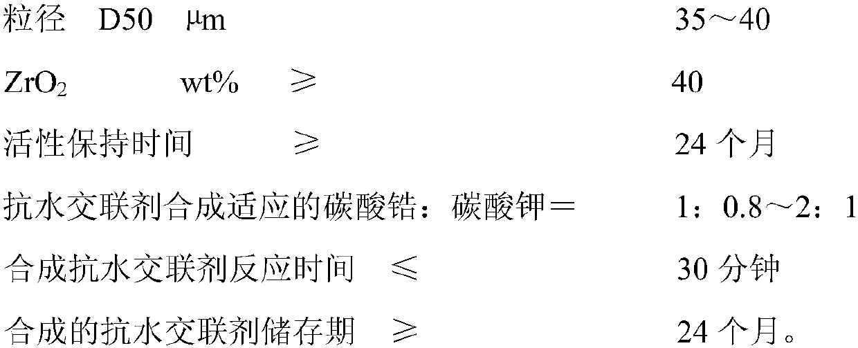 Zirconium carbonate special for synthesis of potassium zirconium carbonate water-resistant crosslinker and preparation method thereof