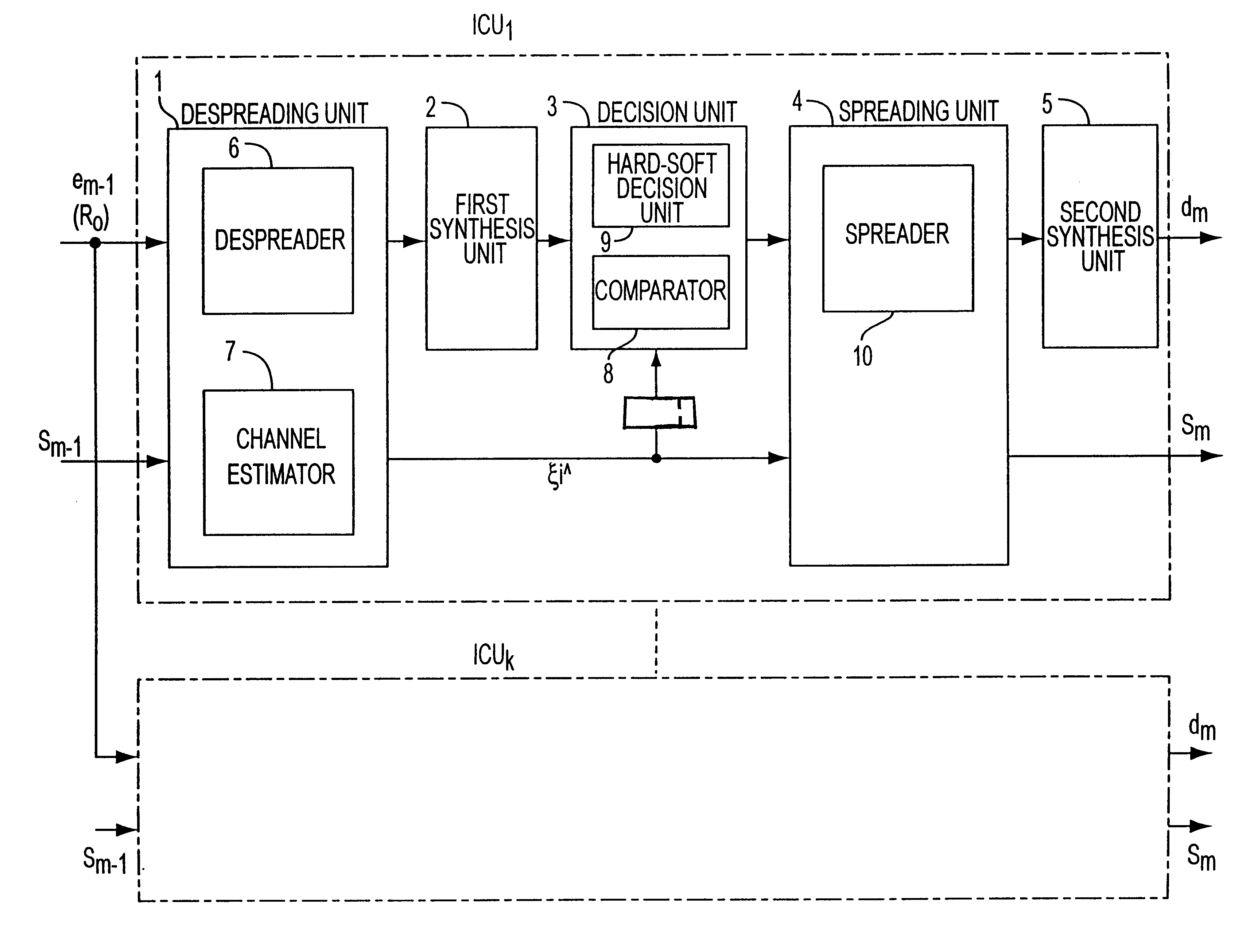 Multistage interference canceller