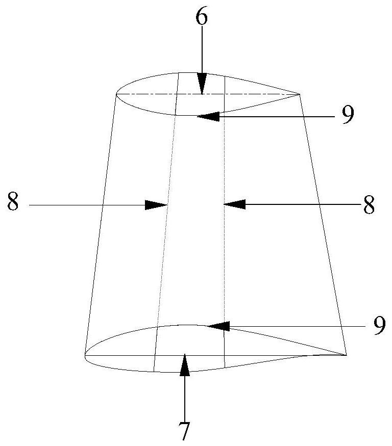 A Passively Controlled Movable Tiplet Device