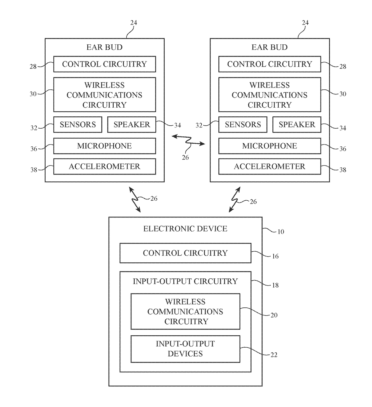 Wireless Ear Buds With Proximity Sensors