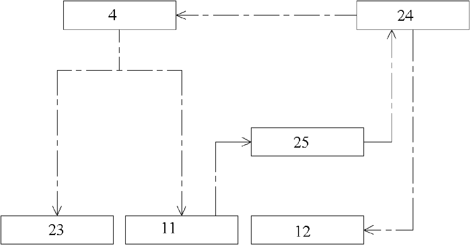 Device for testing force transmission characteristics of tunnellers