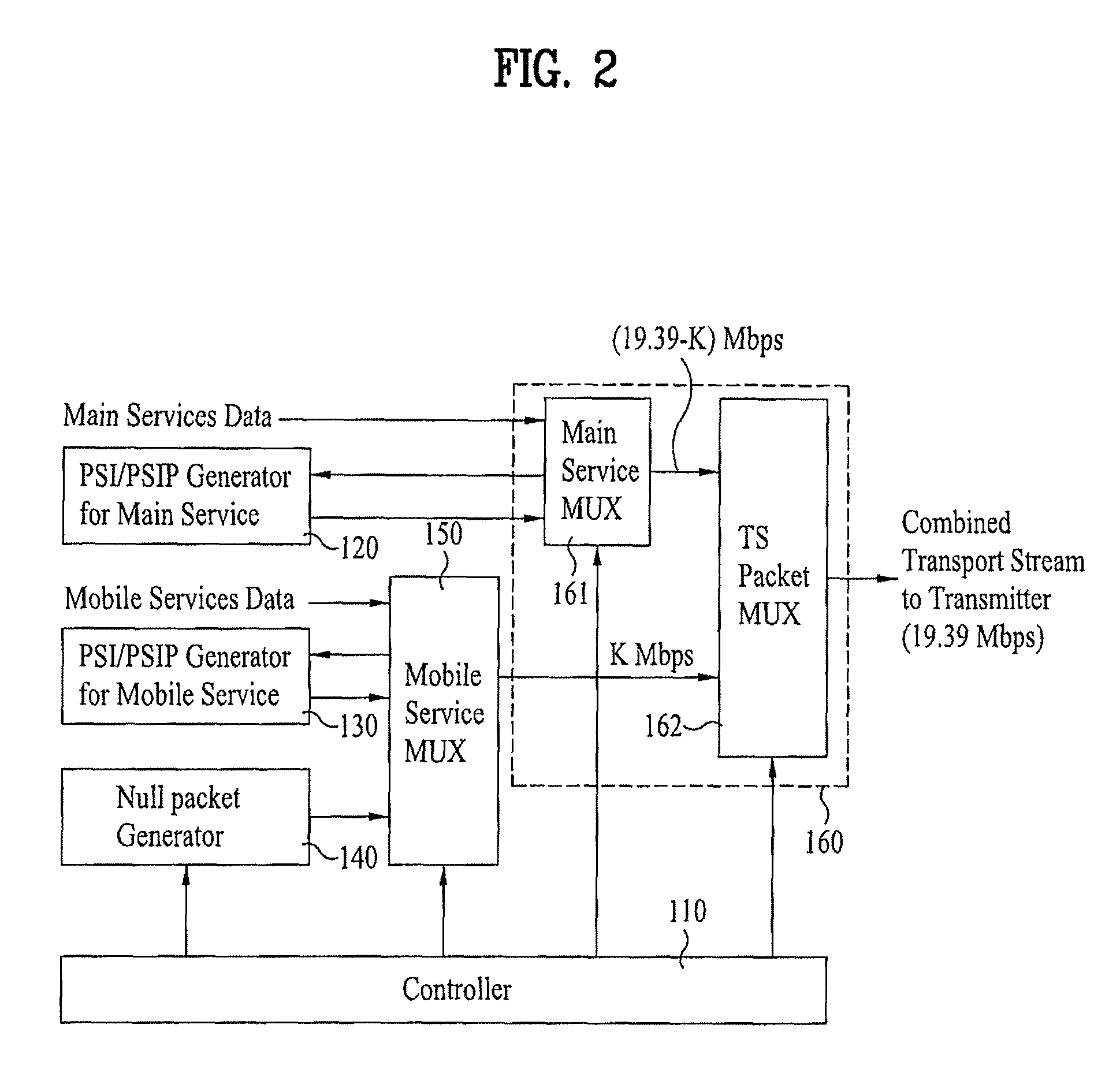 Digital broadcasting system and data processing method