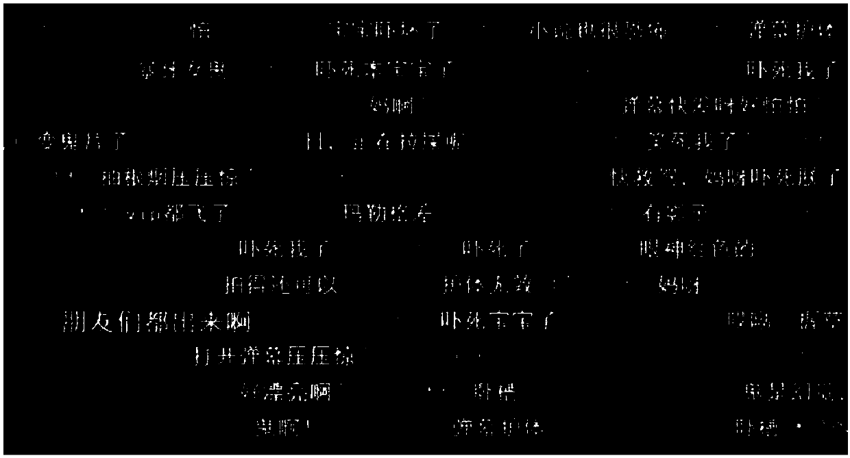 Split-screen playing control method of video, terminal and computer-readable storage medium