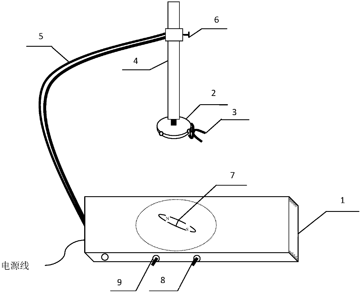 Titrating device using multiple burettes