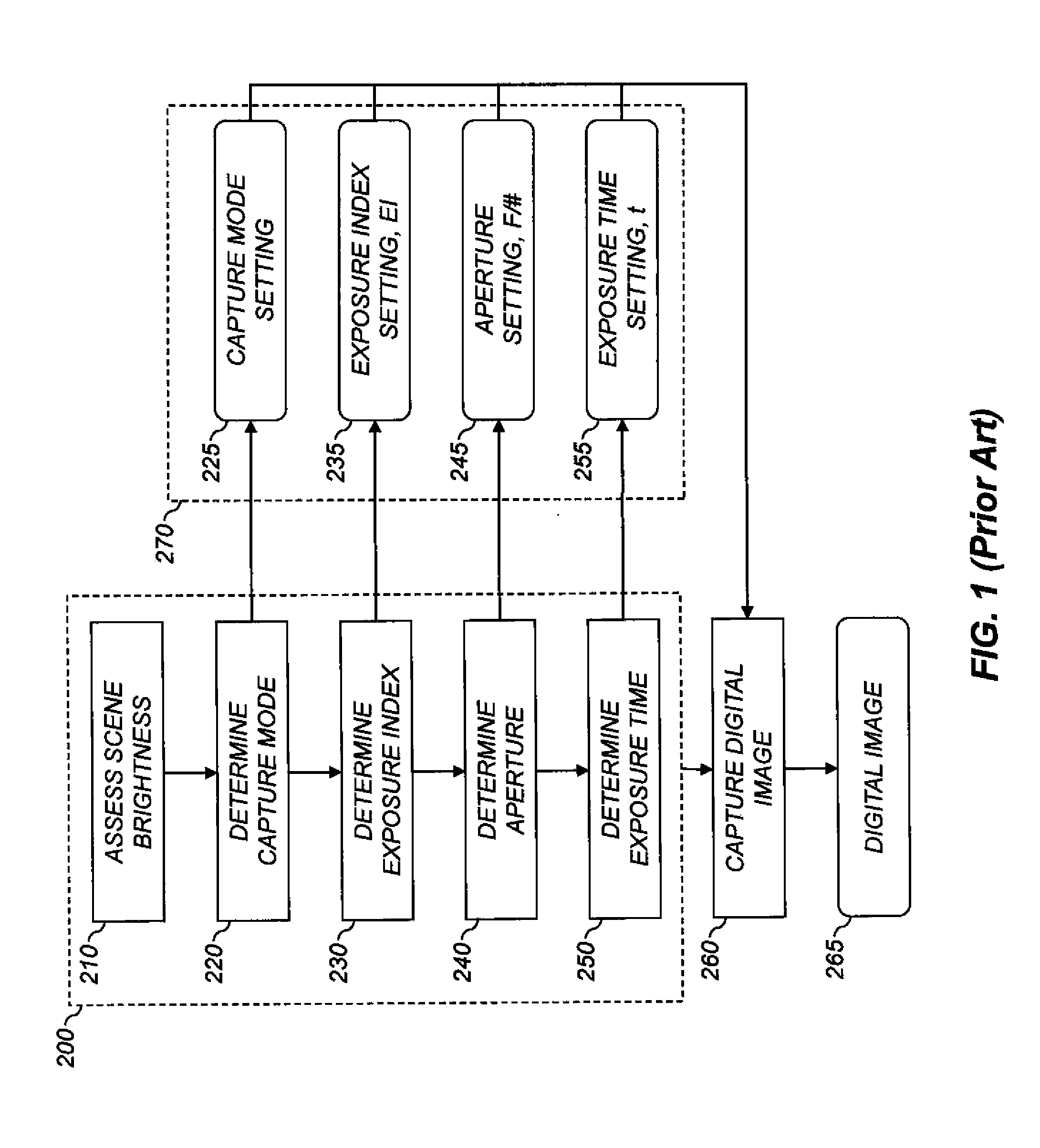 Estimating subject motion between image frames