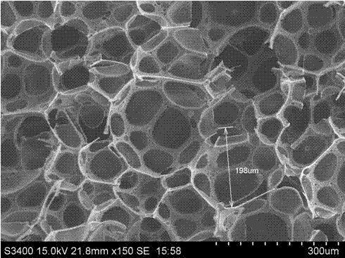 Lignin-based phenolic foam material and preparation method thereof