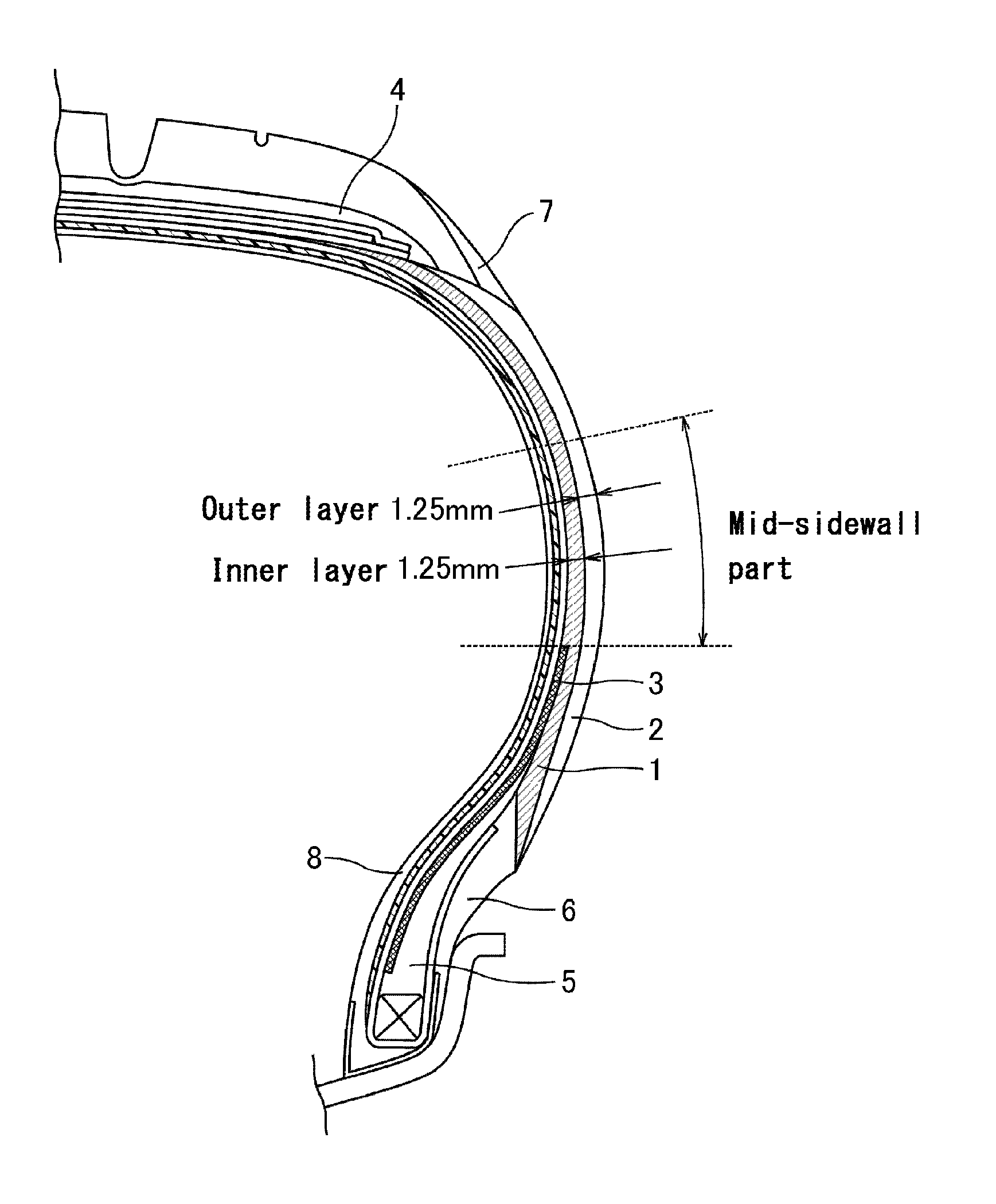 Rubber composition and pneumatic tire