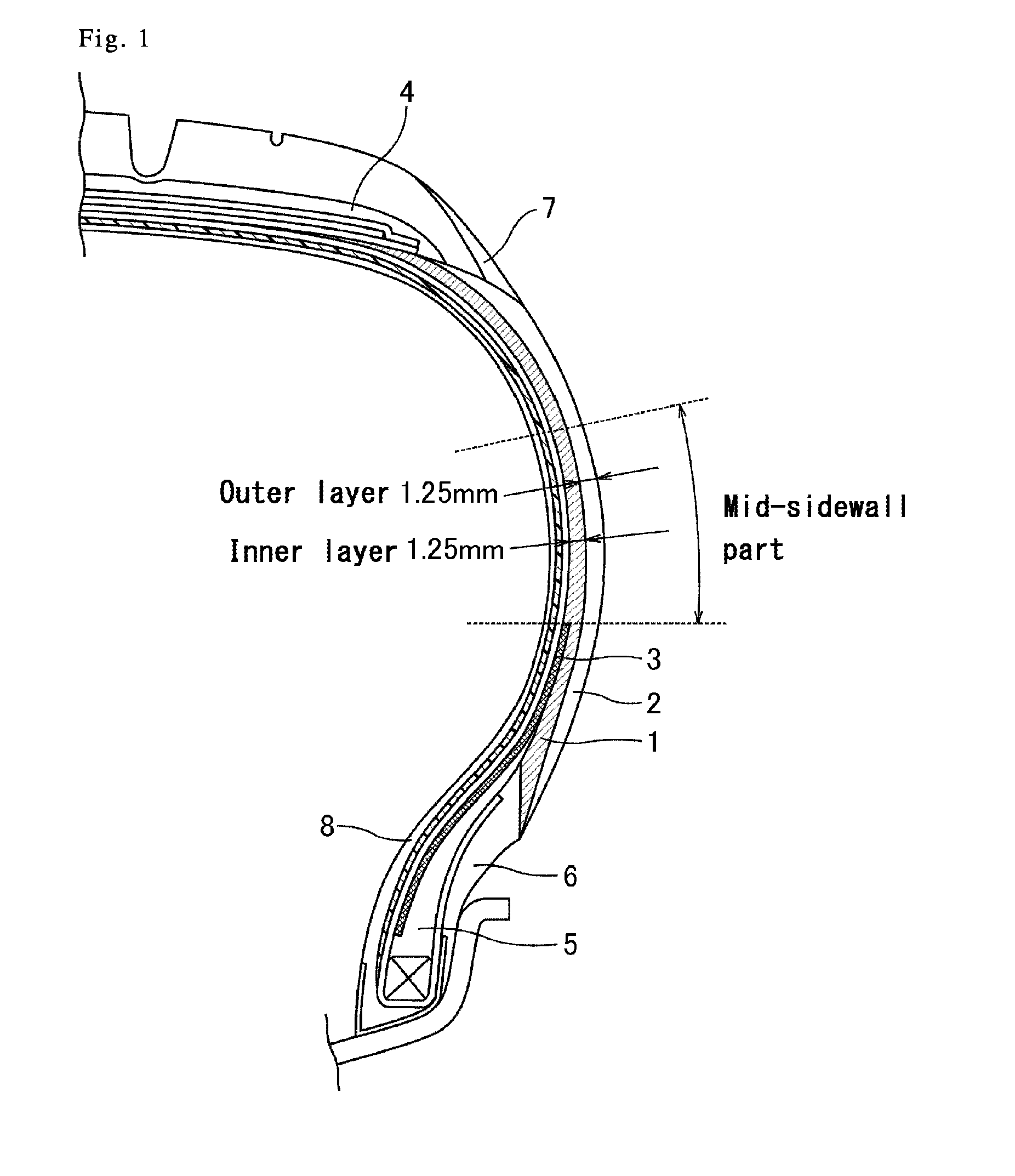 Rubber composition and pneumatic tire