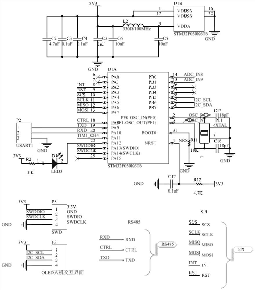 Object simulation module