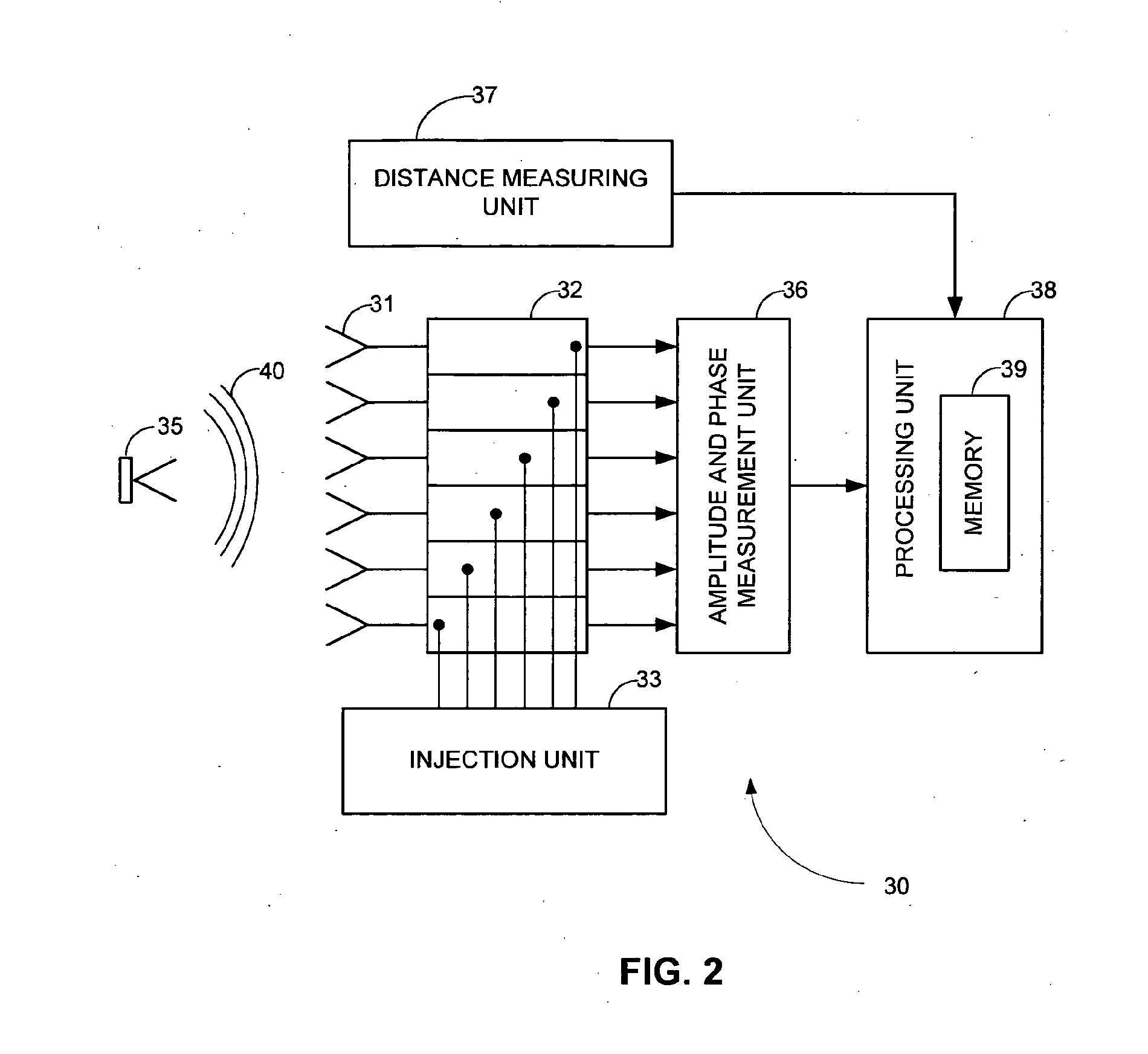 Phased array antenna having integral calibration network and method for measuring calibration ratio thereof