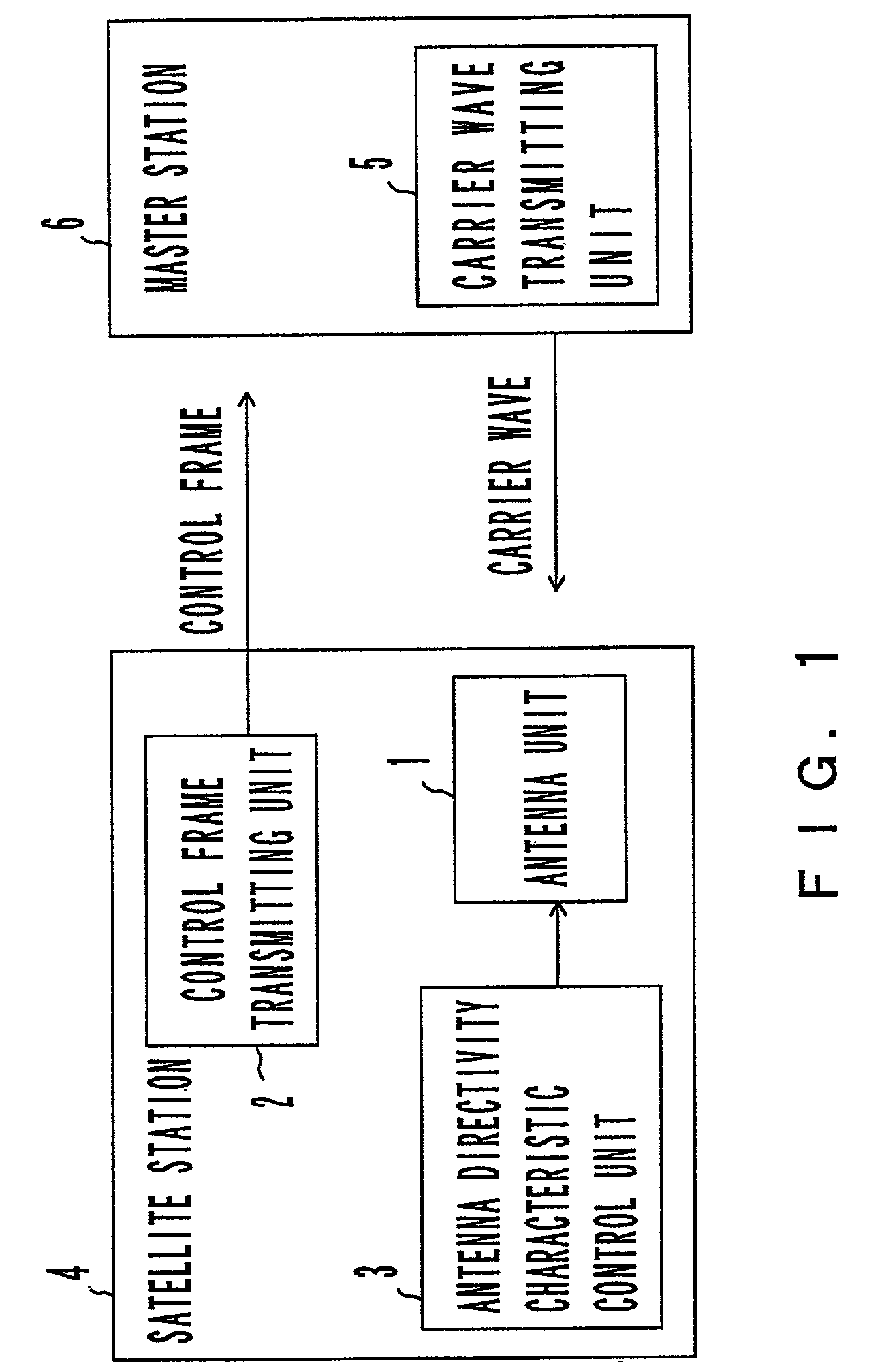 Wireless LAN system and a transmitter-receiver in a wireless LAN system