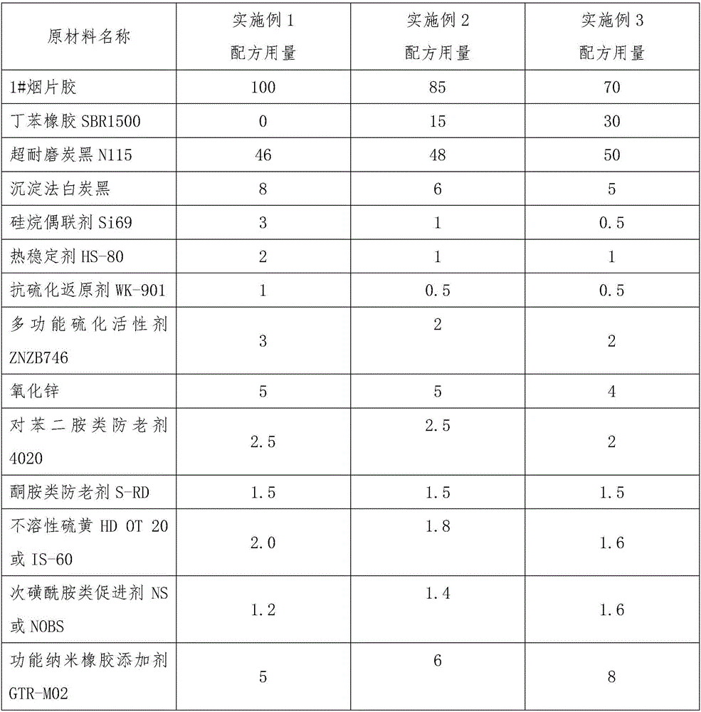 Heat-conducting high-heat-conductivity aircraft tire tread rubber