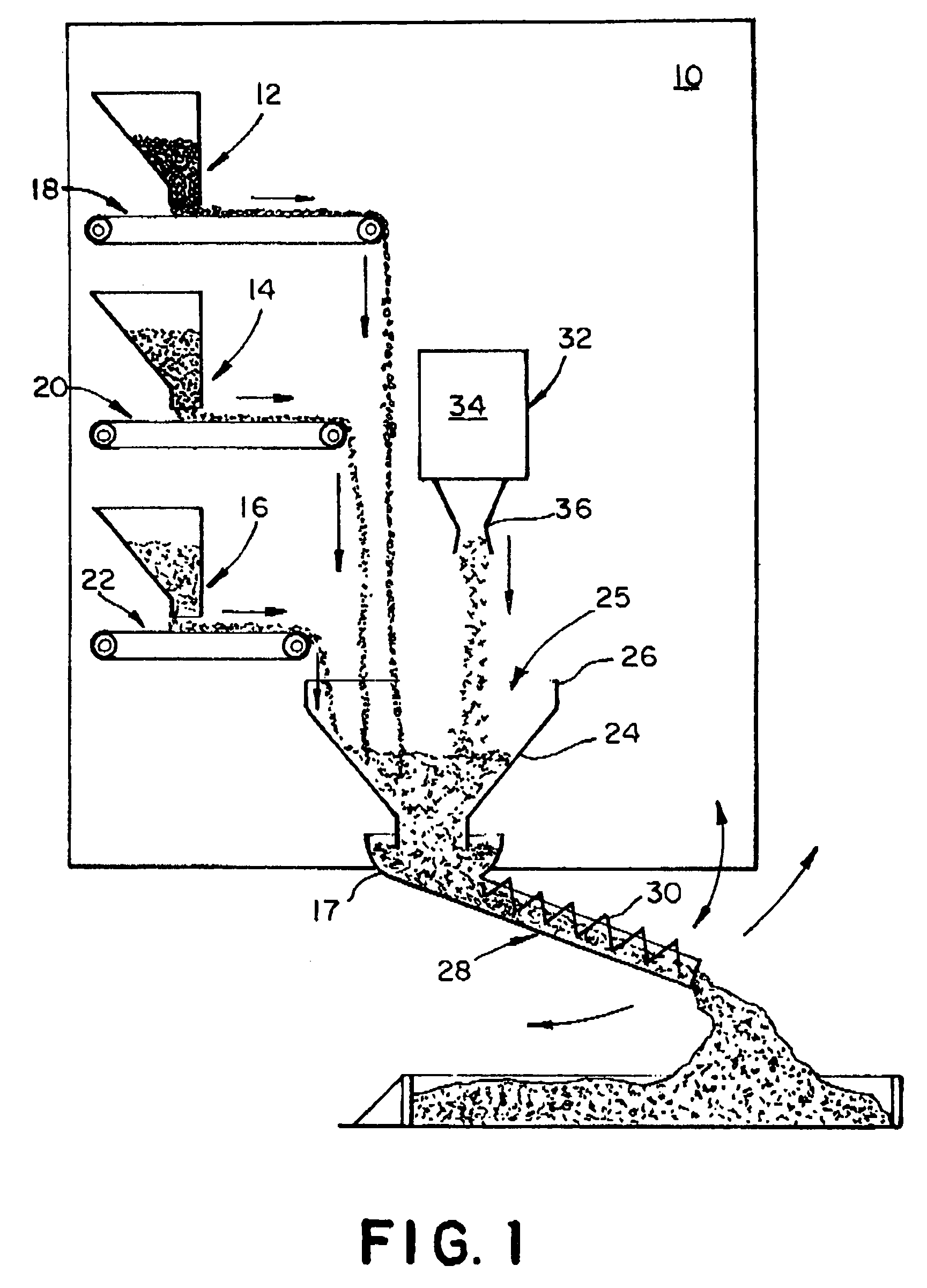 Concrete delivery truck