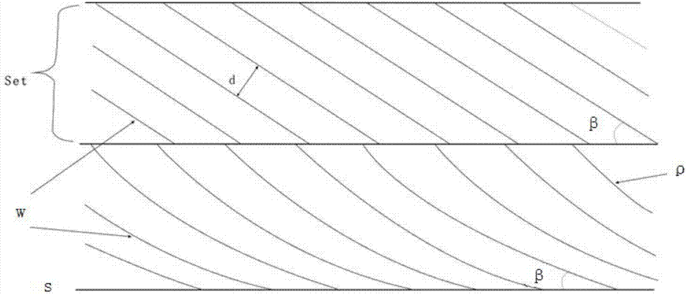 Clastic rock sedimentary microfacies discrimination method