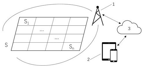 Agricultural sensor crop precision nutrition system and method based on artificial intelligence