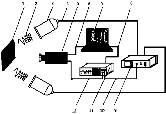 Phase-shifting frequency modulation-based photo-thermal imaging method