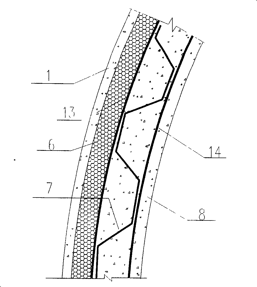 Soft expansion type wall rock tunnel support method