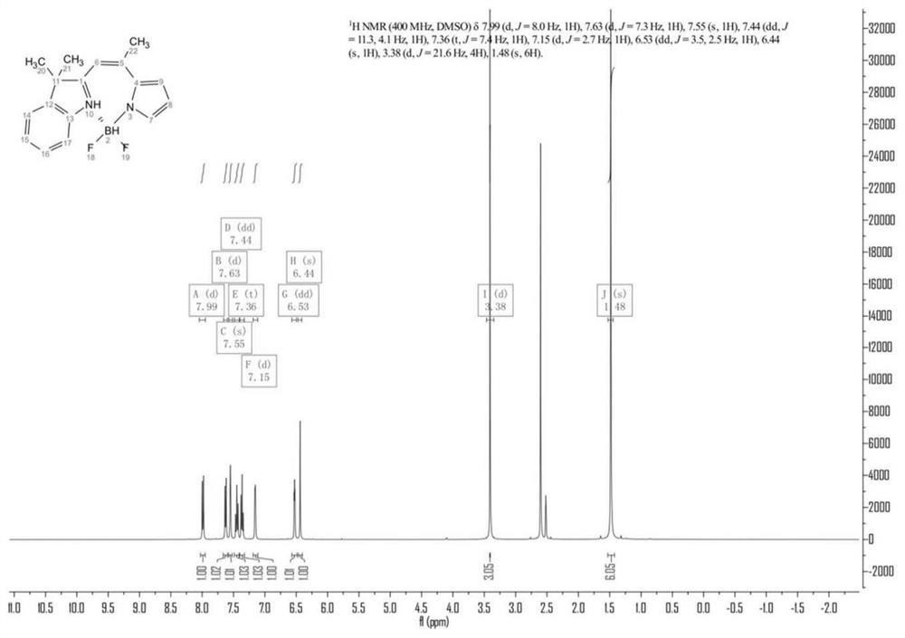 Seven-membered fluorine boron fluorescent dye and application thereof in fluorescent anti-counterfeiting film