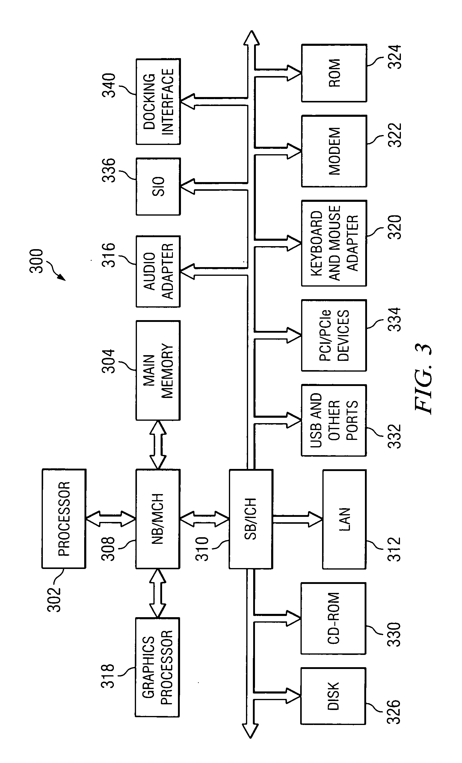 Continuous feedback-controlled deployment of message transforms in a distributed messaging system