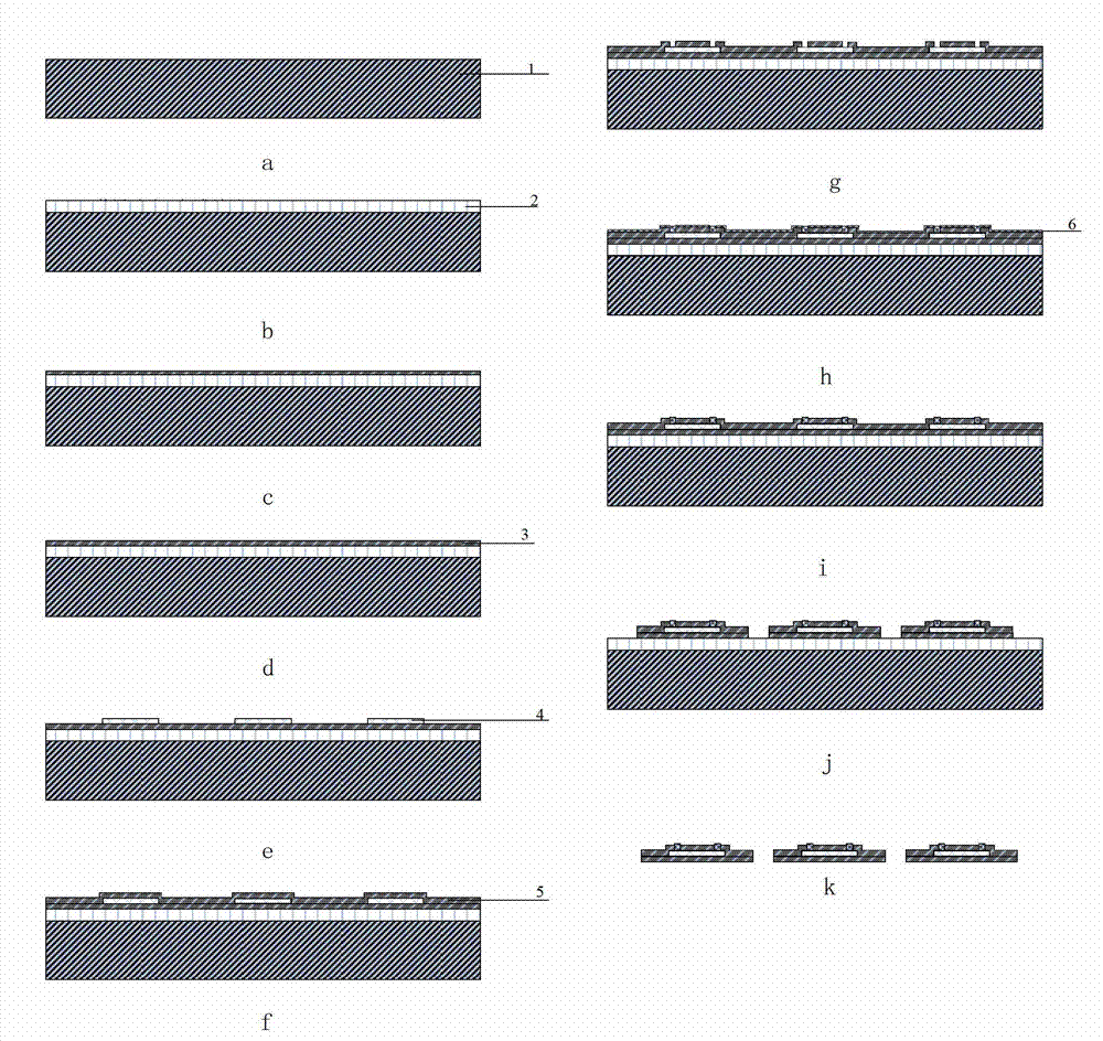 Method for processing metal film strainometer based on MEMS (Micro-electromechanical Systems)