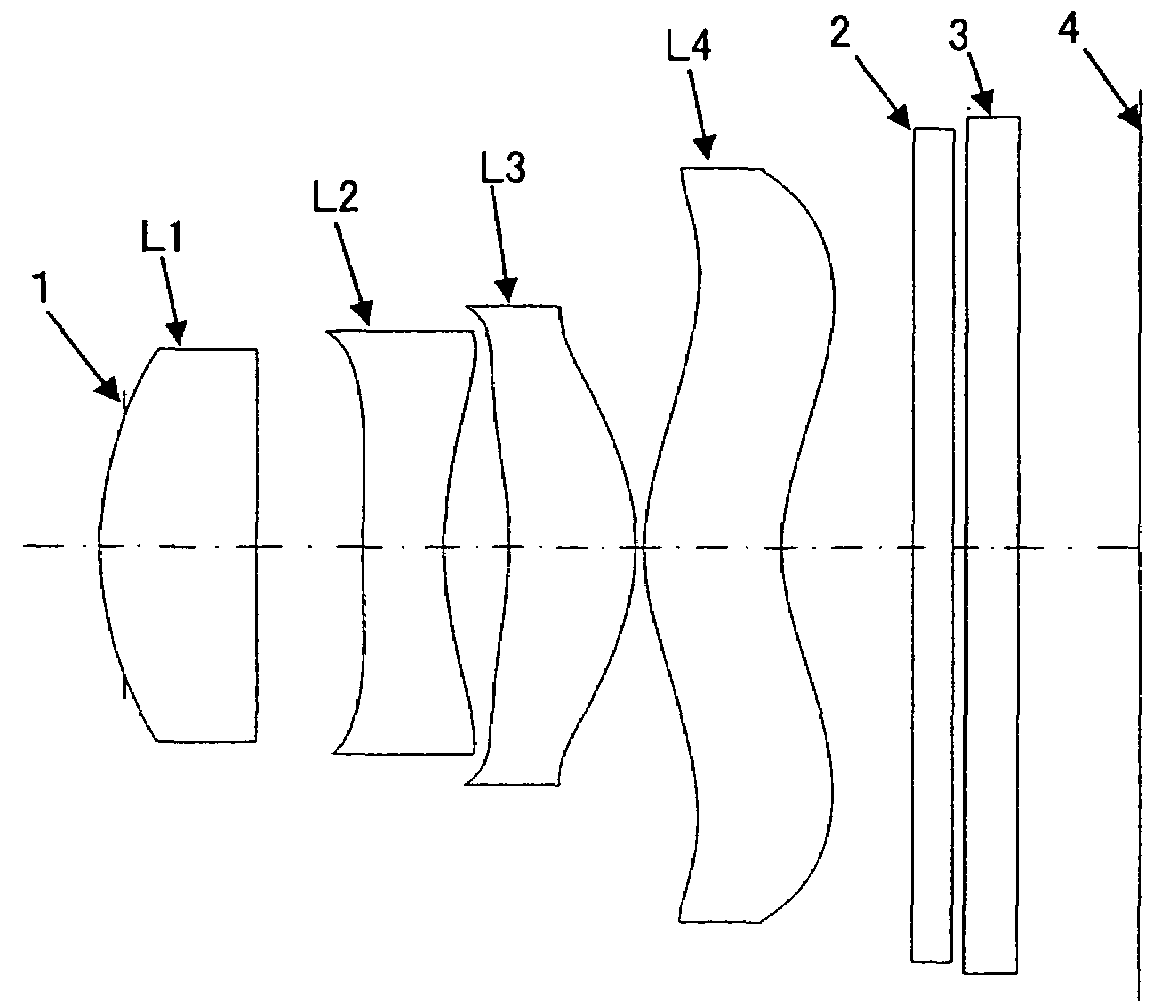 Imaging lens array